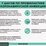 7 шагов по профилактике