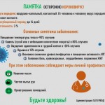 осторожно коронавирус